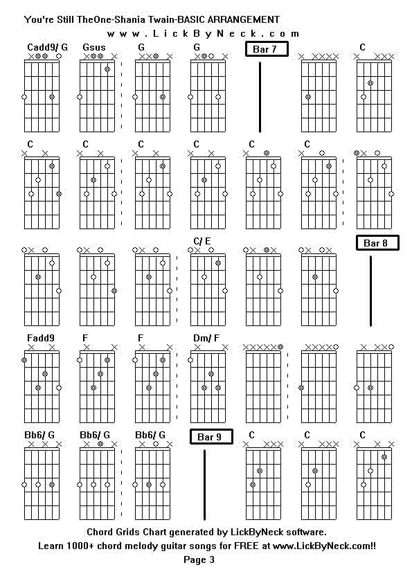 Chord Grids Chart of chord melody fingerstyle guitar song-You're Still TheOne-Shania Twain-BASIC ARRANGEMENT,generated by LickByNeck software.